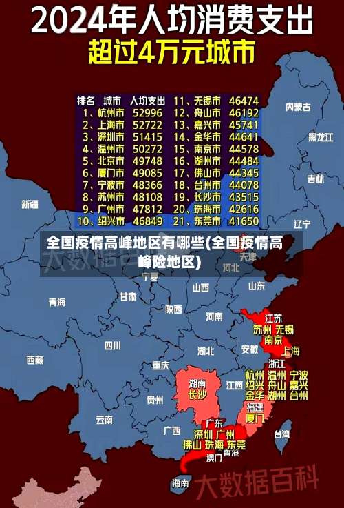 全国疫情高峰地区有哪些(全国疫情高峰险地区)-第1张图片