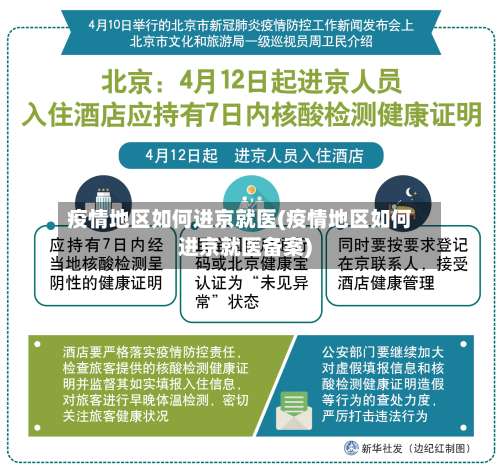 疫情地区如何进京就医(疫情地区如何进京就医备案)-第2张图片