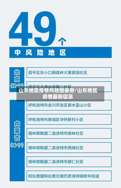 山东地区疫情风险图最新/山东地区疫情最新信息-第1张图片