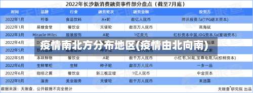 疫情南北方分布地区(疫情由北向南)-第2张图片