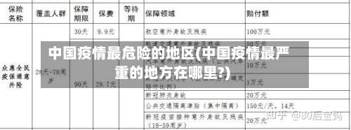 中国疫情最危险的地区(中国疫情最严重的地方在哪里?)-第3张图片