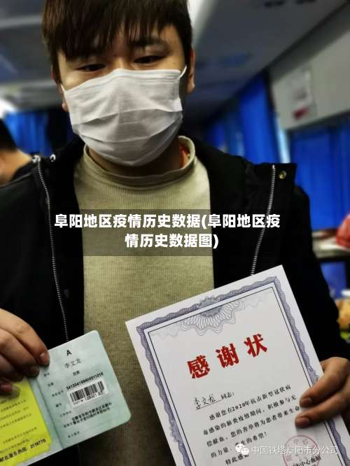 阜阳地区疫情历史数据(阜阳地区疫情历史数据图)-第2张图片