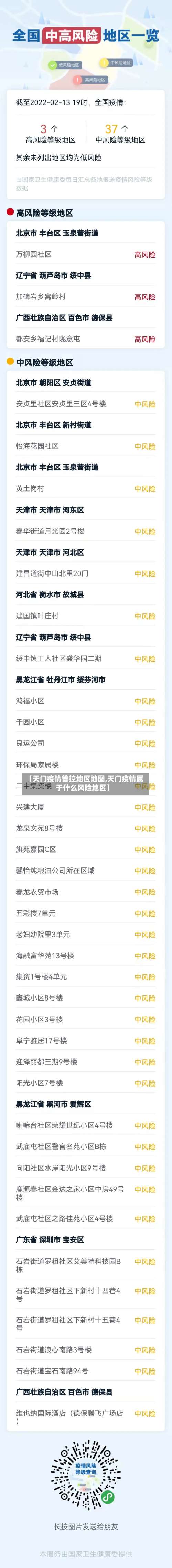 【天门疫情管控地区地图,天门疫情属于什么风险地区】-第2张图片