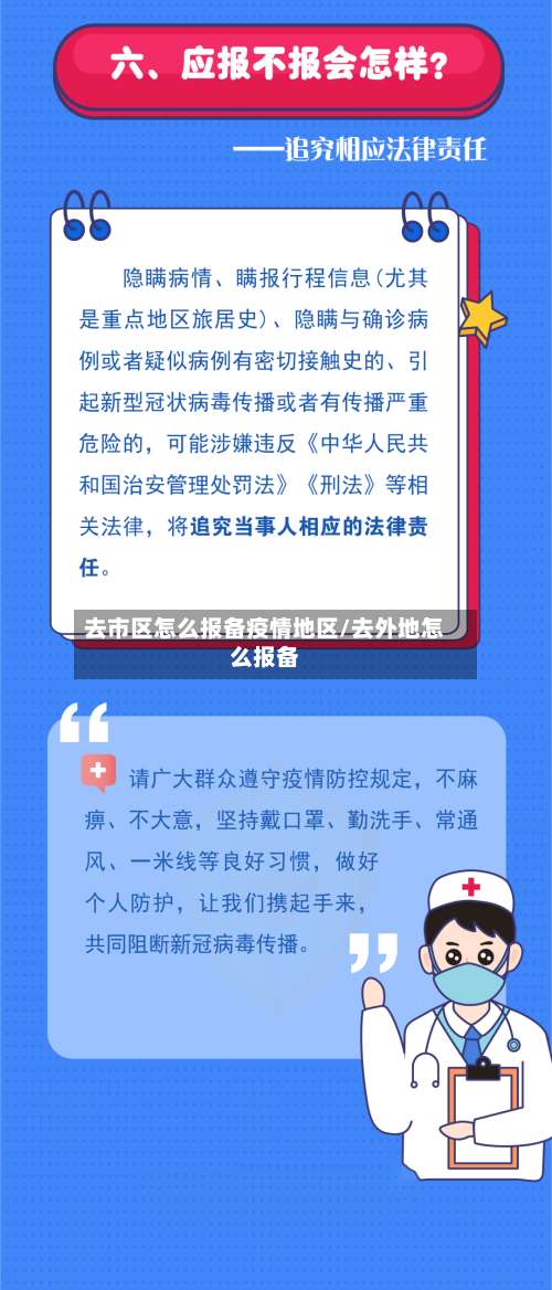 去市区怎么报备疫情地区/去外地怎么报备-第1张图片