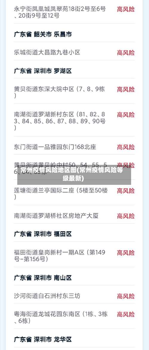 常州疫情风险地区图(常州疫情风险等级最新)-第3张图片