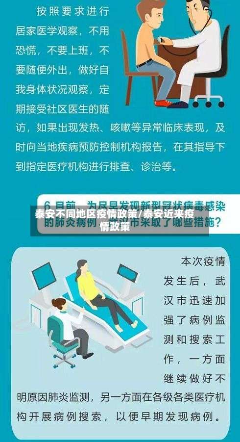 泰安不同地区疫情政策/泰安近来疫情政策-第1张图片