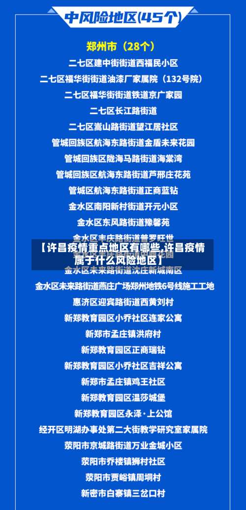 【许昌疫情重点地区有哪些,许昌疫情属于什么风险地区】-第1张图片
