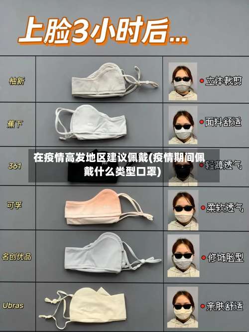 在疫情高发地区建议佩戴(疫情期间佩戴什么类型口罩)-第1张图片