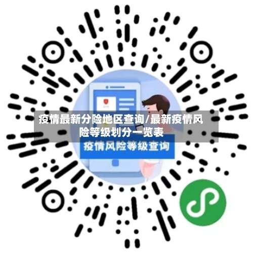 疫情最新分险地区查询/最新疫情风险等级划分一览表-第2张图片