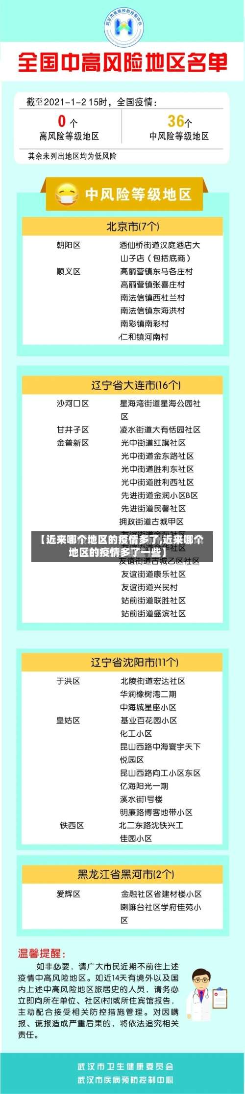 【近来哪个地区的疫情多了,近来哪个地区的疫情多了一些】-第1张图片