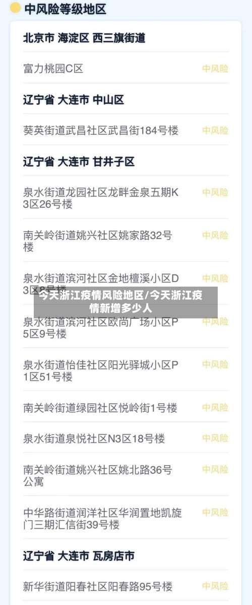 今天浙江疫情风险地区/今天浙江疫情新增多少人-第1张图片