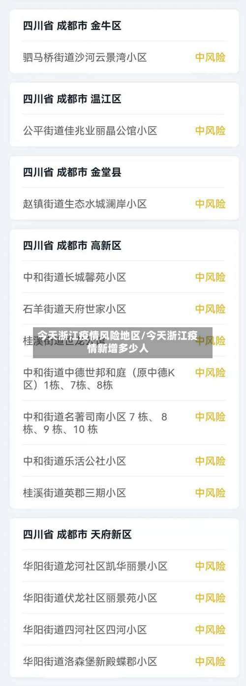 今天浙江疫情风险地区/今天浙江疫情新增多少人-第2张图片