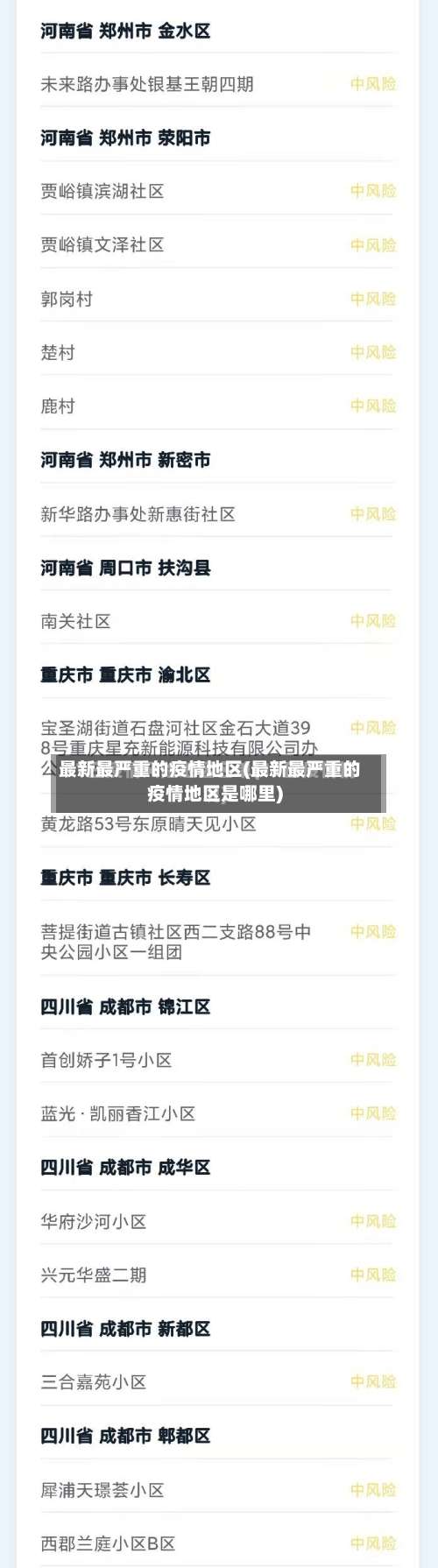 最新最严重的疫情地区(最新最严重的疫情地区是哪里)-第1张图片