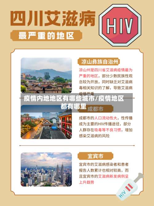 疫情内地地区有哪些城市/疫情地区都有哪里-第1张图片