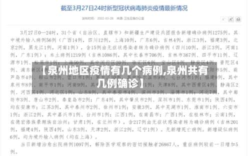 【泉州地区疫情有几个病例,泉州共有几例确诊】-第2张图片