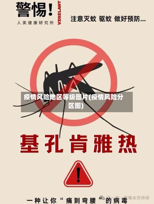 疫情风险地区等级图片(疫情风险分区图)-第1张图片
