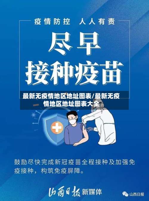 最新无疫情地区地址图表/最新无疫情地区地址图表大全-第1张图片