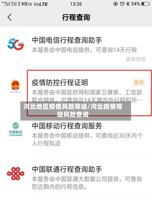 河北地区疫情风险等级/河北疫情等级风险查询-第1张图片
