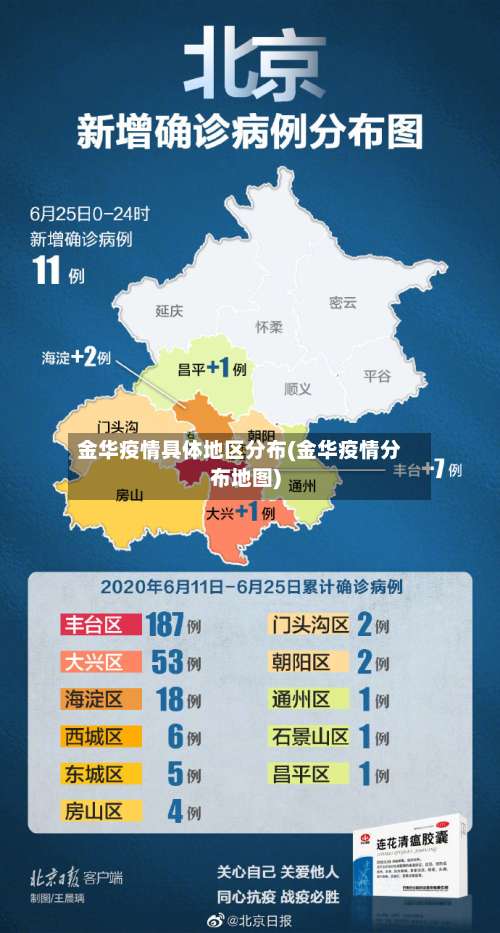 金华疫情具体地区分布(金华疫情分布地图)-第1张图片