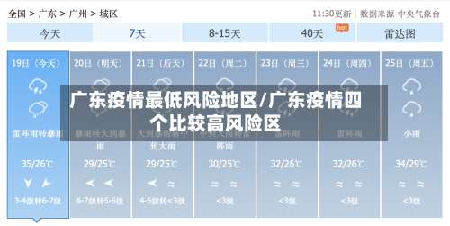广东疫情最低风险地区/广东疫情四个比较高风险区-第1张图片