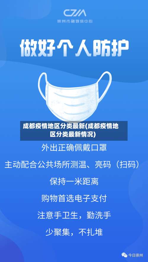 成都疫情地区分类最新(成都疫情地区分类最新情况)-第2张图片