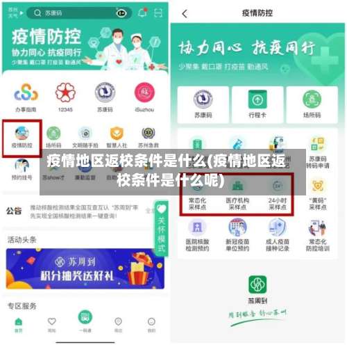 疫情地区返校条件是什么(疫情地区返校条件是什么呢)-第1张图片