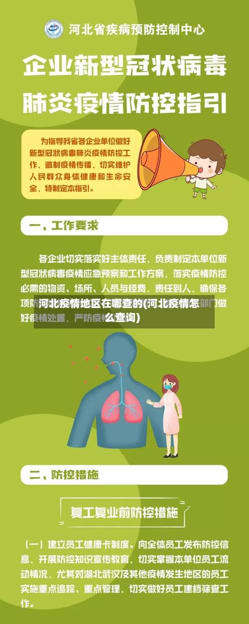 河北疫情地区在哪查的(河北疫情怎么查询)-第1张图片