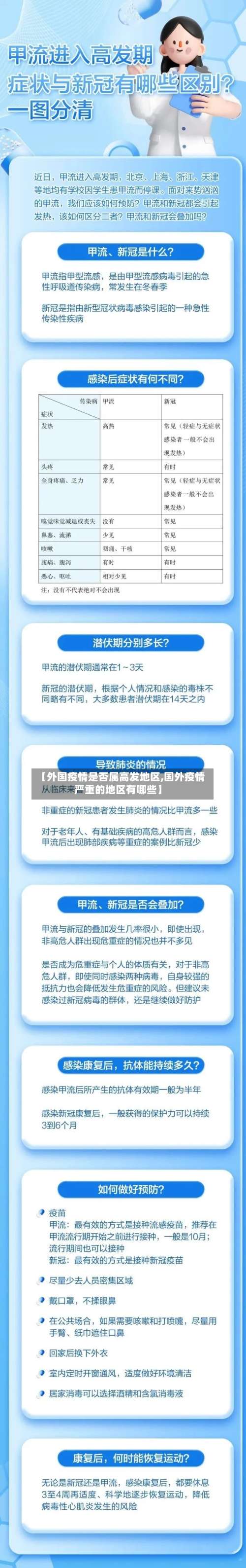 【外国疫情是否属高发地区,国外疫情严重的地区有哪些】-第1张图片