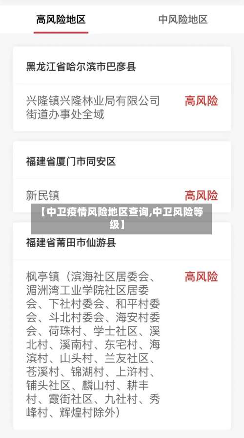 【中卫疫情风险地区查询,中卫风险等级】-第3张图片