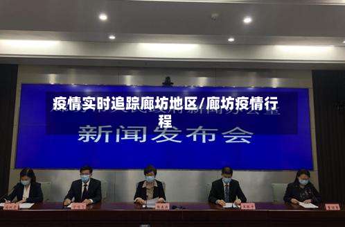 疫情实时追踪廊坊地区/廊坊疫情行程-第1张图片