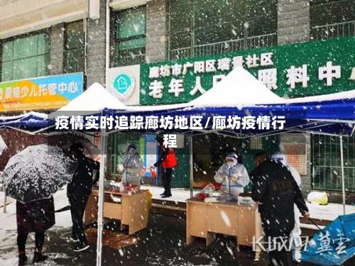 疫情实时追踪廊坊地区/廊坊疫情行程-第3张图片