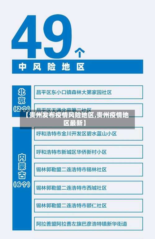 【贵州发布疫情风险地区,贵州疫情地区最新】-第3张图片