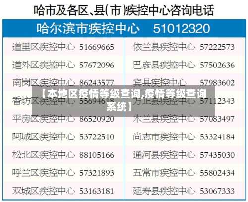 【本地区疫情等级查询,疫情等级查询系统】-第1张图片