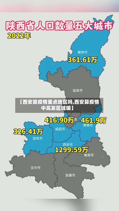 【西安算疫情重点地区吗,西安算疫情中高发区域嘛】-第1张图片