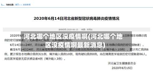 河北哪个地区没疫情啊(河北哪个地区没疫情啊最新消息)-第1张图片