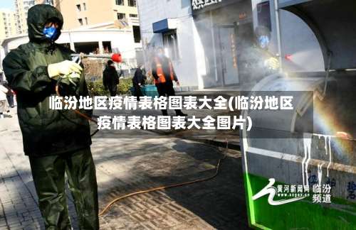 临汾地区疫情表格图表大全(临汾地区疫情表格图表大全图片)-第2张图片