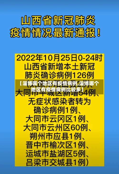 【淄博哪个地区有疫情病例,淄博哪个地区有疫情病例比较多】-第1张图片