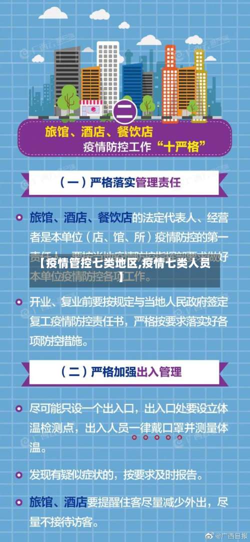 【疫情管控七类地区,疫情七类人员】-第2张图片