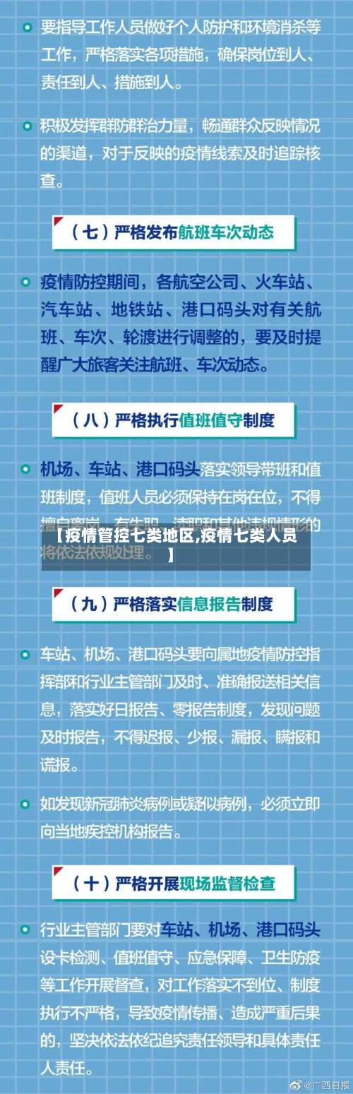 【疫情管控七类地区,疫情七类人员】-第1张图片