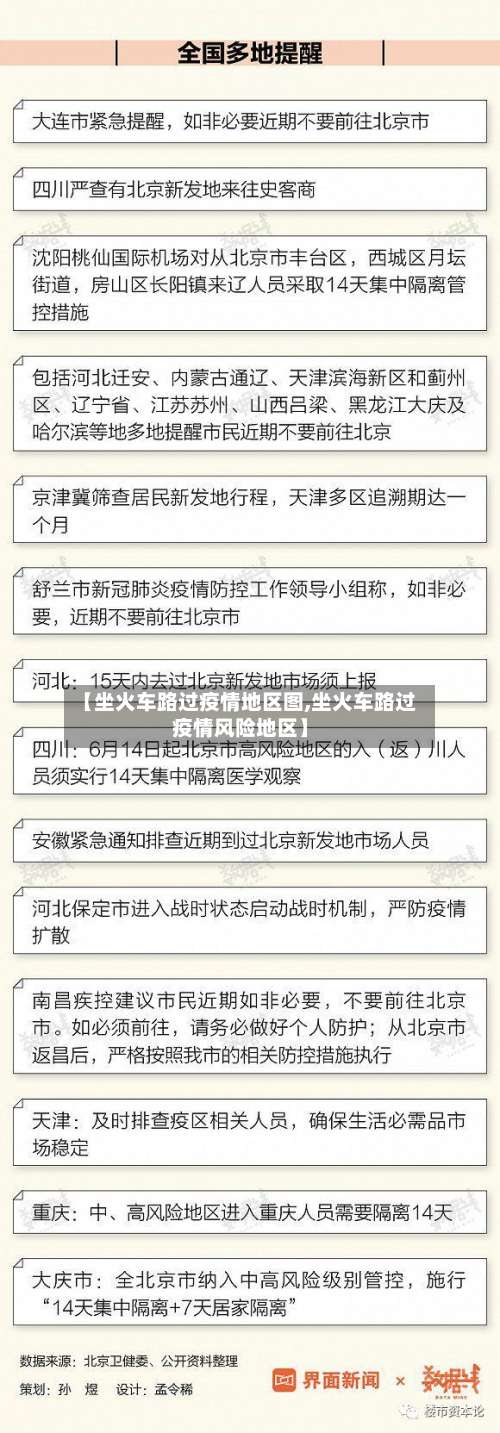 【坐火车路过疫情地区图,坐火车路过疫情风险地区】-第3张图片