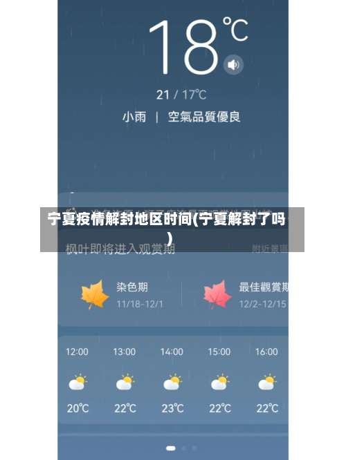 宁夏疫情解封地区时间(宁夏解封了吗)-第1张图片
