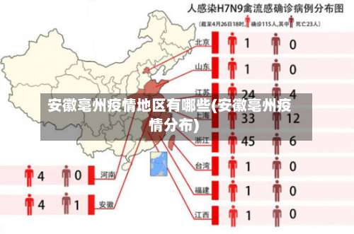 安徽亳州疫情地区有哪些(安徽亳州疫情分布)-第1张图片