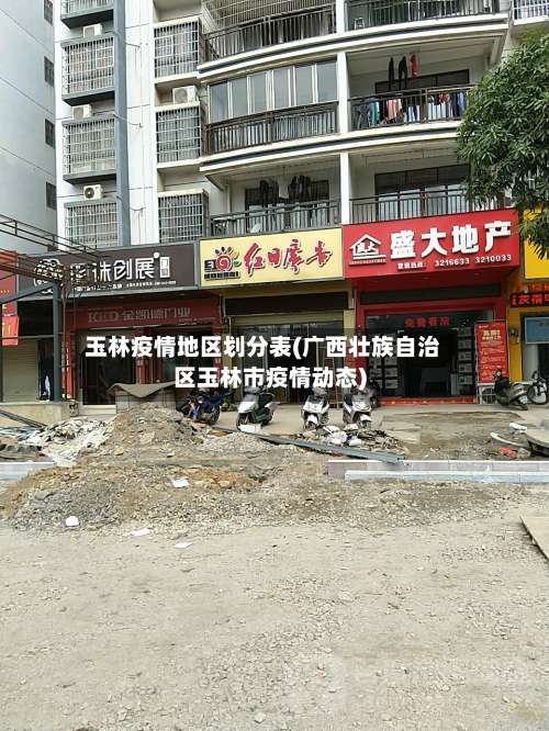 玉林疫情地区划分表(广西壮族自治区玉林市疫情动态)-第2张图片