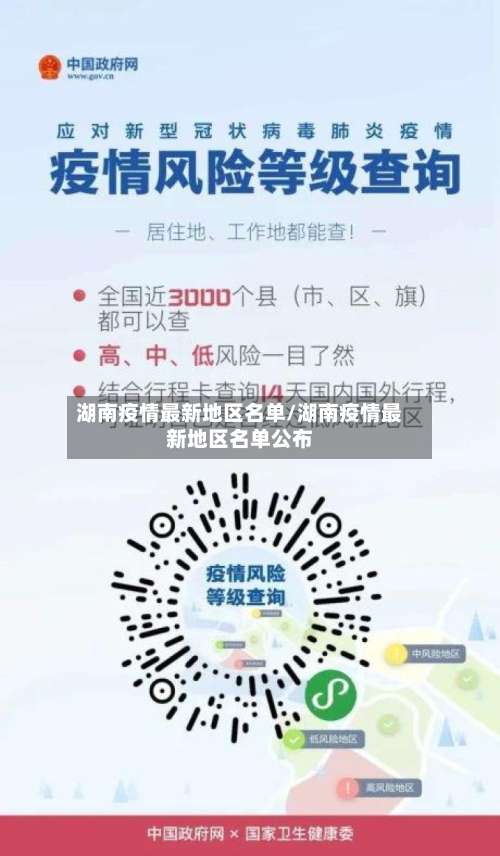 湖南疫情最新地区名单/湖南疫情最新地区名单公布-第3张图片