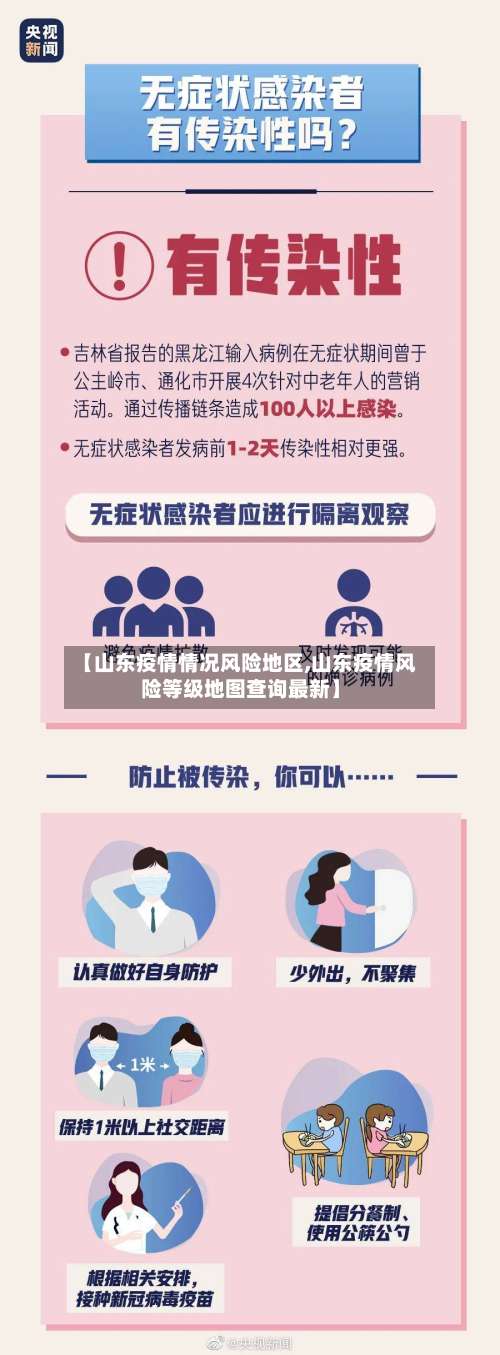【山东疫情情况风险地区,山东疫情风险等级地图查询最新】-第1张图片