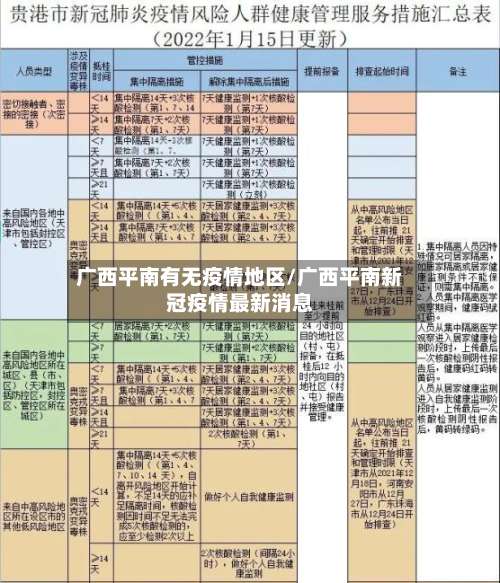 广西平南有无疫情地区/广西平南新冠疫情最新消息-第3张图片