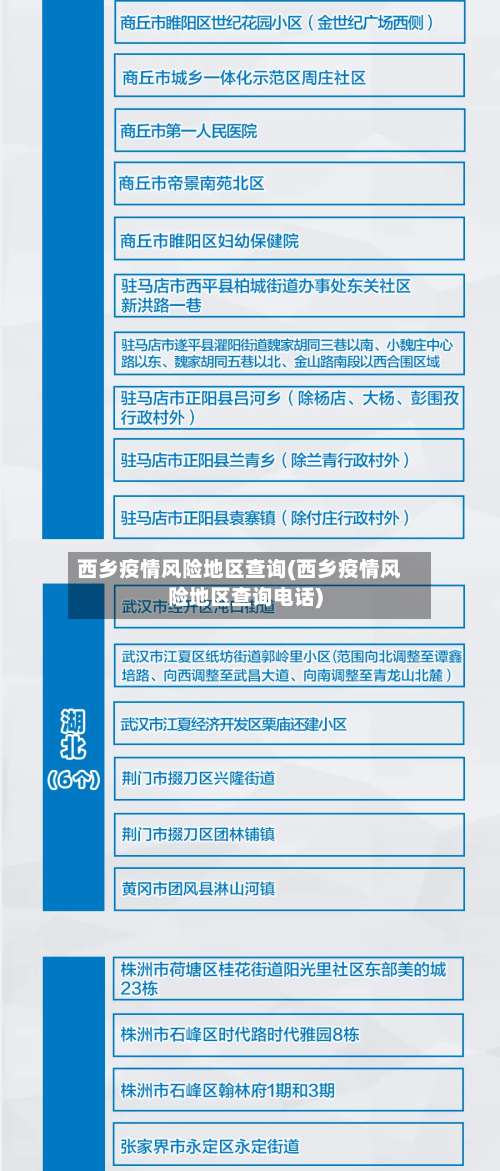 西乡疫情风险地区查询(西乡疫情风险地区查询电话)-第2张图片