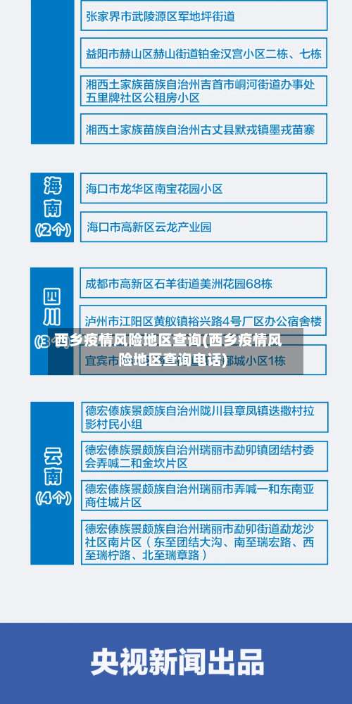 西乡疫情风险地区查询(西乡疫情风险地区查询电话)-第1张图片