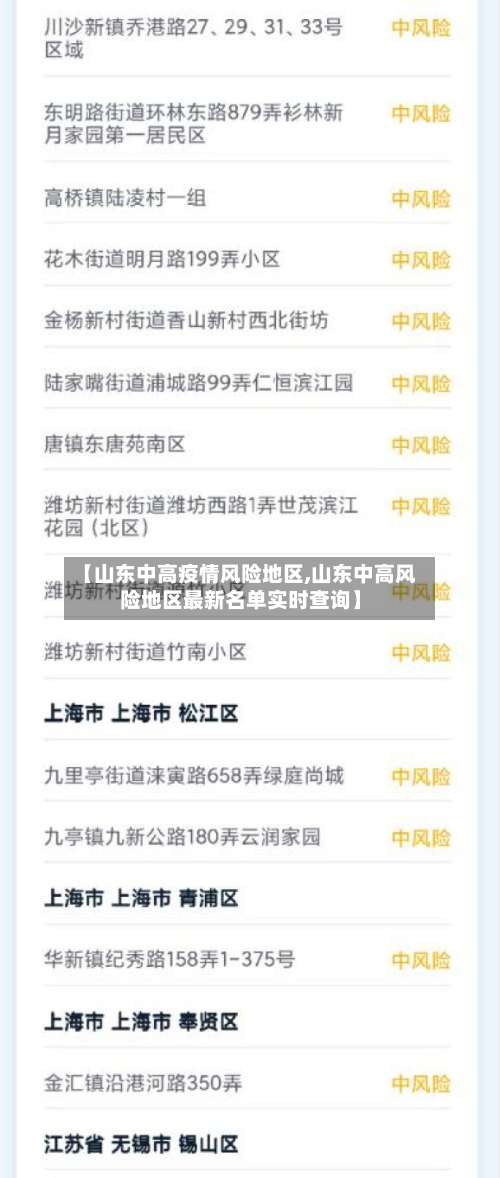 【山东中高疫情风险地区,山东中高风险地区最新名单实时查询】-第1张图片