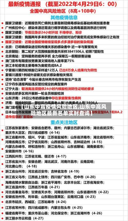 【山东中高疫情风险地区,山东中高风险地区最新名单实时查询】-第3张图片